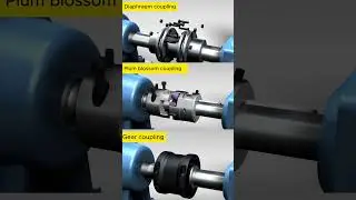 Which is the Best Coupling ? 