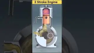 animation of 2 stock engine 