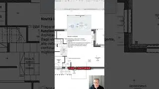 Scopri le Novità di Archicad 28