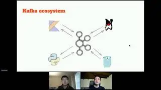 Monitoring Kafka without instrumentation with eBPF - DevConf.CZ 2022