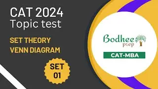CAT Mock Test Series: Set Theory and Venn Diagram Topic Test Solutions (Test 01)