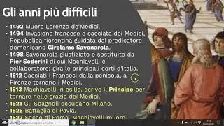 Letteratura: Niccolò Machiavelli (introduzione)