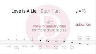 Beth Hart - Love Is A Lie Drum Score