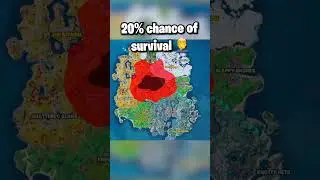 Did You Survive!? 😳👀