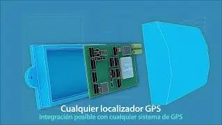 GPS Tracker integration with GPSdome Spanish