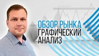 05.03 Графический анализ. Обзор рынка Форекс на сегодня