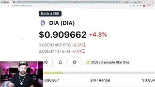 DIA (DIA) crypto. Price Prediction. 2nd Feb 2022