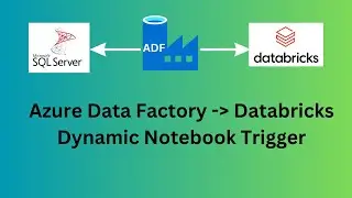 Azure Databricks Dynamic Notebook Trigger and Transformation from Azure Data Factory Pipeline