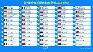European countries by Population (2025-2100)
