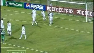 Анжи - Динамо 1:1