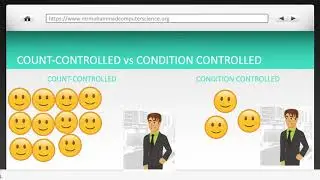 ITERATION - For Loops - GCSE / iGCSE Computer Science