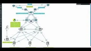 Set IP Interface on FortiGate | Network Training Vlogs | Project Network for Company Part 5