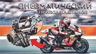 MotoGP Pneumatic Valve Actuator: How It Works