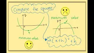 IGCSE ADD MATHS || Maximum and Minimum Value of Quadratic Functions|| Part 1