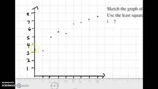 Ex 9I - linear regressions using your CAS