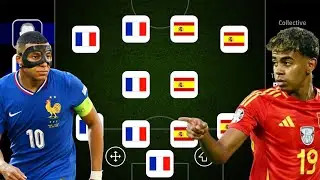 FRANCE X SPAIN! 🔥 BEST SPECIAL X SQUAD BUILDER!! EFOOTBALL 2024 MOBILE