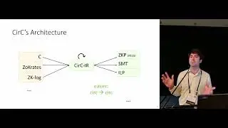 CirC: Compiler infrastructure for proof systems, software verification, and more