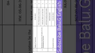 AP Teachers Transfers 2023 Schedule, ONLINE APPLY Dates Released