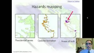 Intro to GIS Analysis