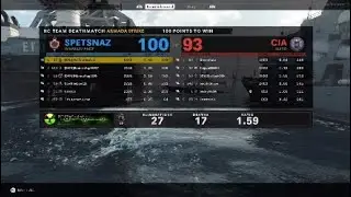 Cold War Beatdown