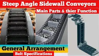 Steep Angle Sidewall Conveyors General Arrangement | Function of Main Components | Belt Details