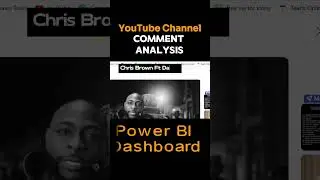 Power BI Dashboard. YouTube Channel Comment Analytics 