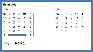 Converting Decimal to Binary and Binary to Decimal Number System