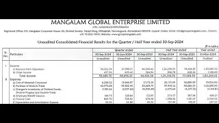 Mangalam Global Enterprise Q2 Results | Mangalam Global Results | Mangalam Global Enterprise Latest