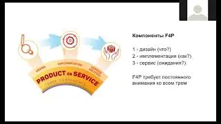 Vitebsk Agile Meetup #8