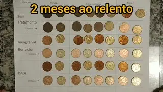 Experimento sobre oxidação de moedas. Parte 2