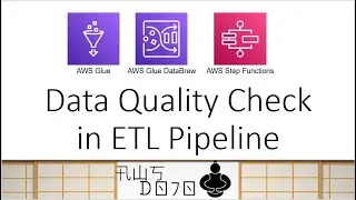 AWS Tutorials - Data Quality Check in AWS Glue ETL Pipeline