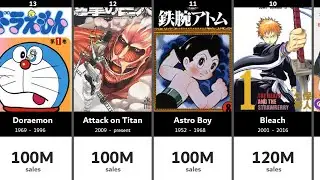 Best Selling Manga of All Time (2020)