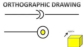 What is Orthographic Drawing?