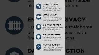 How secure is that data you're transferring?