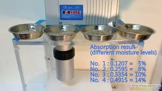 Creating a Calibration Curve with the CHINO IMRA Infrared Multi Analyzer