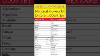 National flower of different country 