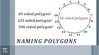 NAMING POLYGONS | What is the name of 69 sided polygon?