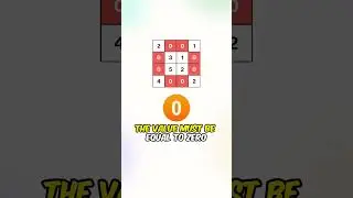 One of the Newer 2D Matrix Questions in Google Interviews
