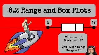 Lesson 8.2 Range and Box Plots
