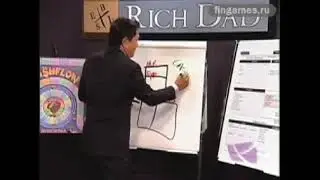 Кийосаки - Тайны богатых - игра Денежный поток.