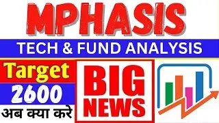 Mphasis ltd Share Latest News | Mphasis ltd Share Price Target | Mphasis ltd Share Analysis.