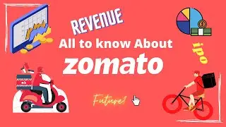 Zomato Business Explained [All you need to know +IPO]Hindi