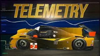 5 Racing Mistakes Visualized in Telemetry