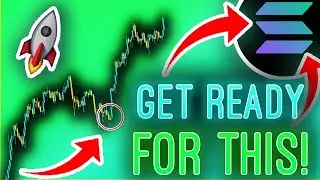 Market Analysis Update 22.04.23 - 2