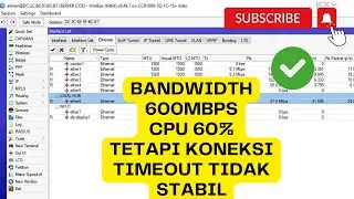 600Mps Bandwidth 60% CPU Koneksi Timeout 2x CCR 1009