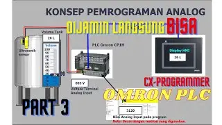 Program Analog Input PLC Omron CP1H - Belajar Analog Input & Output PLC Omron Part 3