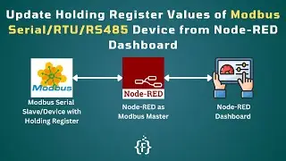 How to Control Holding Register Value of Modbus Serial/RTU/RS485 Device from Node-RED Dashboard |