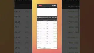 Spy Your Favorite Youtuber Or Competitors #viral