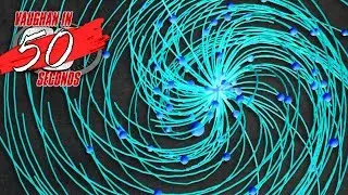 MODO | Particles To Mesh