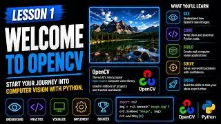 #1 Welcome to the OpenCV Course | Python for Computer Vision